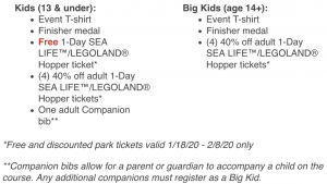 Legoland free discount child ticket 2020